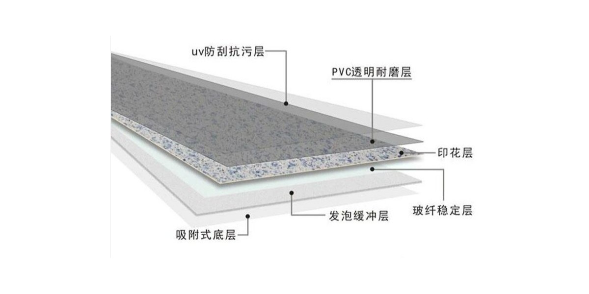 【干貨分享】影響PVC塑膠地板的價格因素有哪些？