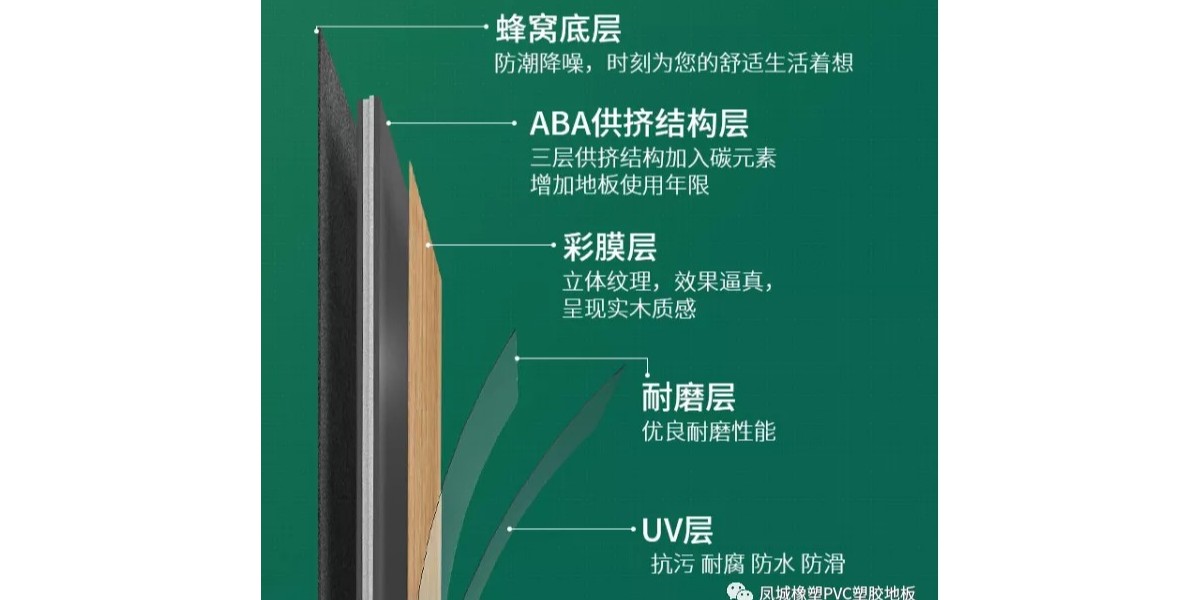 如何鑒別優(yōu)質(zhì)的SPC石塑鎖扣地板？【鳳城橡塑pvc地板】